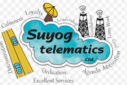 Suyog Telematics Withdraws Proposed Preferential Issue of Warrants and Shares