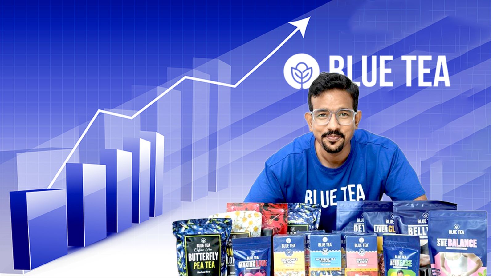 WOW STORY OF THE DAY: They Started With ₹50,000 and a Flower. Now Indigo Serves Their Tea at 30,000 Feet.