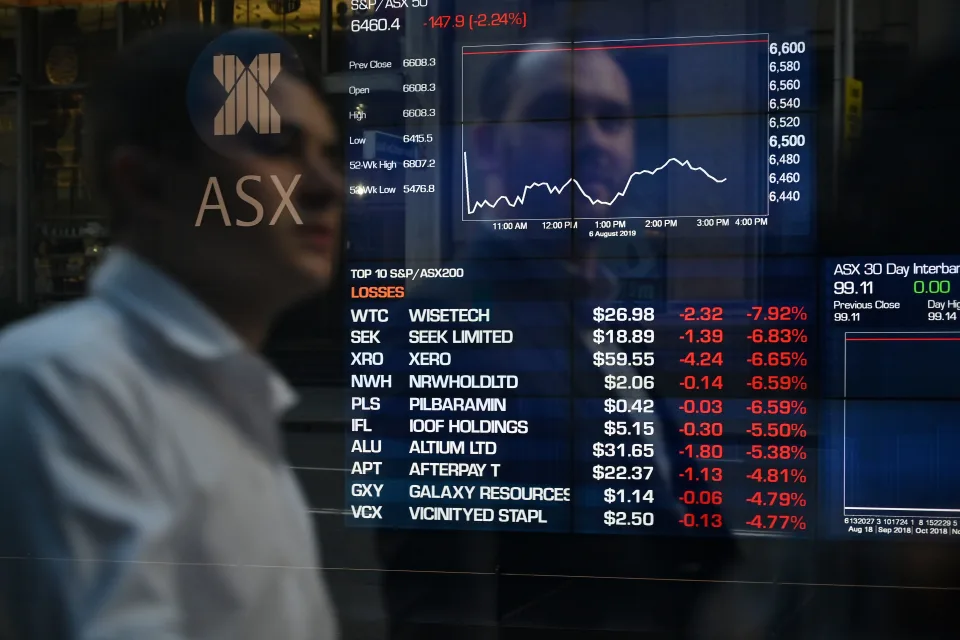 ASX Index Funds: Top Picks for Today's Investors