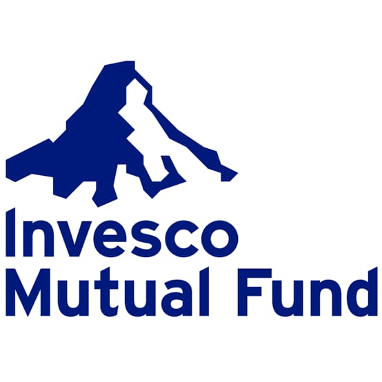 Invesco India Multicap Fund: A Gateway to Diversified Equity Growth Across Market Caps