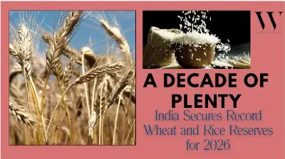 India’s Wheat and Rice Stocks Surge to Decade Highs