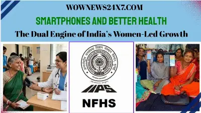 Women’s Health and Digital Inclusion See Sharp Improvement in India