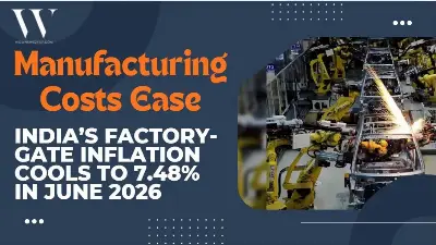 India's Manufacturing Inflation Eases to 7.48% in June 2026