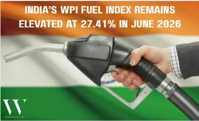 India’s Fuel Price Index in WPI Remains Elevated at 27.41% in June