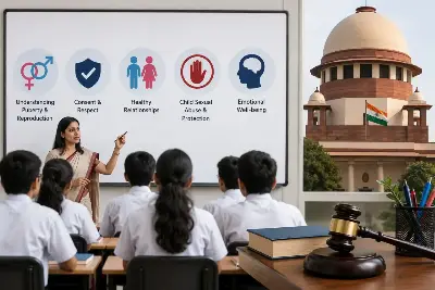 Classrooms of Consent: India to Mandate Sex Education