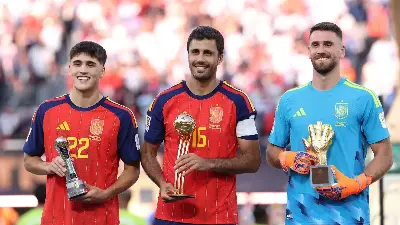 Spain and Mbappé Dominate FIFA World Cup 2026 Individual Awards