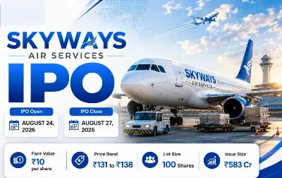 Skyways Air Services IPO Opens Aug 24: Key Growth Factors for Investors