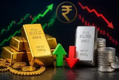 Gold Surges ₹2,700 To ₹1.67 Lakh; Silver Drops ₹3,500 On Profit-Booking
