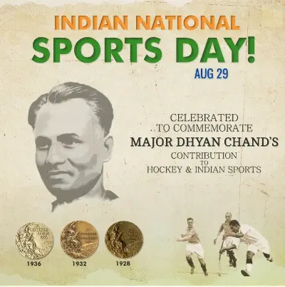 Why August 29 is the Most Important Day on India’s Sporting Calendar