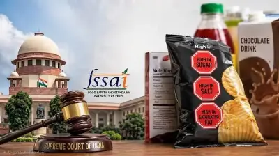 What’s Really on Your Plate? Supreme Court Push Accelerates India’s Food-Safety Reset