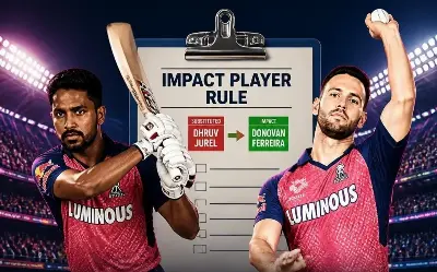IPL to Reconsider Impact Player Rule After Franchises' Feedback