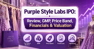 Purple Style Labs IPO Opens: Check Price Band, GMP, and Issue Details
