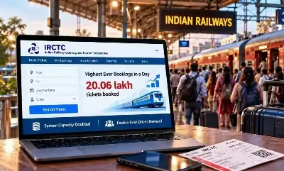 IRCTC Records Over 20 Lakh Train Bookings in a Single Day