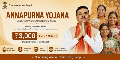 West Bengal’s Annapurna Yojana Portal Launches June 1 Offering ₹3,000 Monthly Assistance To Women