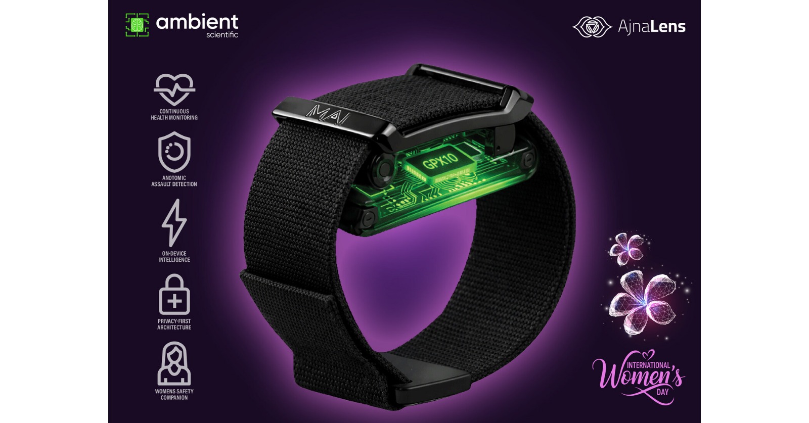 Ambient Scientific Powers MAI Women’s Safety Wearable With AI And Long Battery
