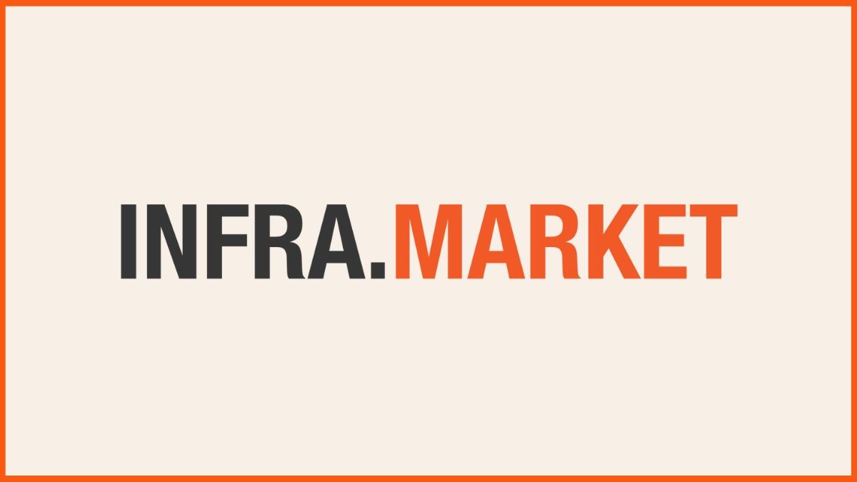 Hella Infra Market Earns First-Time ‘B+ (EXP)’ Rating from Fitch with Stable Outlook