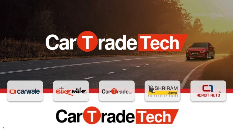 CarTrade Tech Accelerates into FY26 with 148% Profit Surge and Robust Revenue Growth