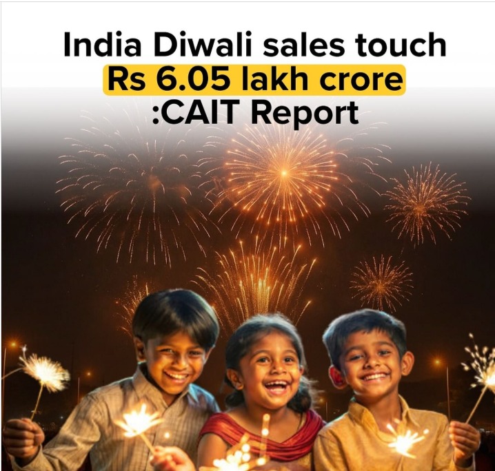 Diwali 2025 Sales Soar To ₹6.05 Lakh Crore, Powered By Swadeshi Surge