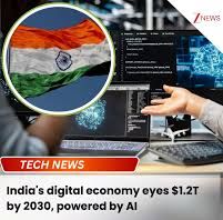 AI Skills: The Trillion-Dollar Catalyst for India’s Digital Economy
