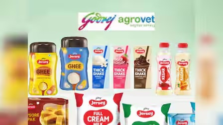 Godrej Agrovet Names CFO-Designate and Posts Q1 Results