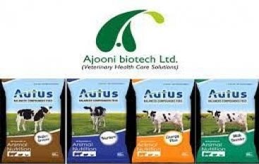 Ajooni Biotech Strengthens Market Position with ₹475.2 Million Order