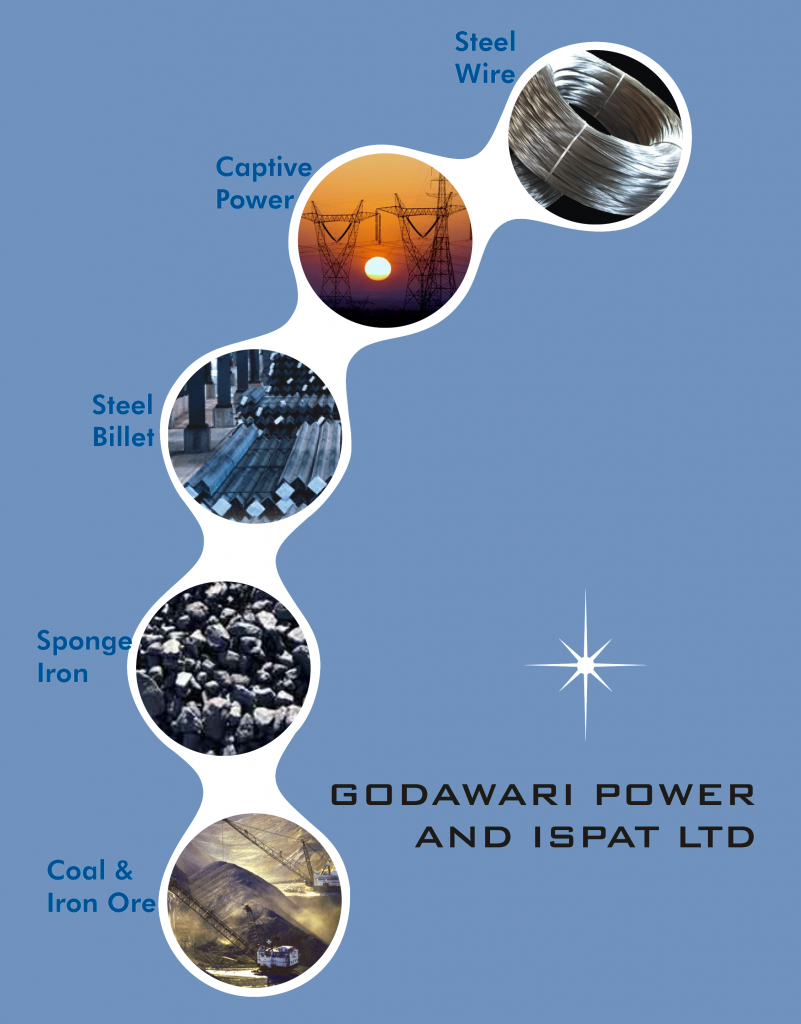 Godawari Power Acquires Majority Stake in Jammu Pigments