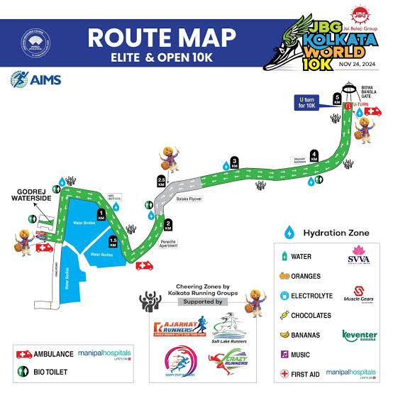 Kolkata Races to the Beat: JBG Marathon Takes Over City Streets
