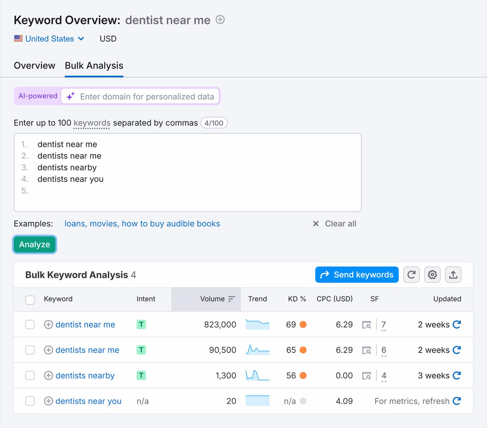 Near Me, Near Wins: Mastering Local SEO That Rings the Register