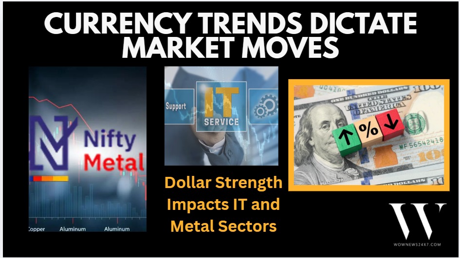 Dollar Fluctuations Keep IT & Metal Stocks on Edge in Indian Markets