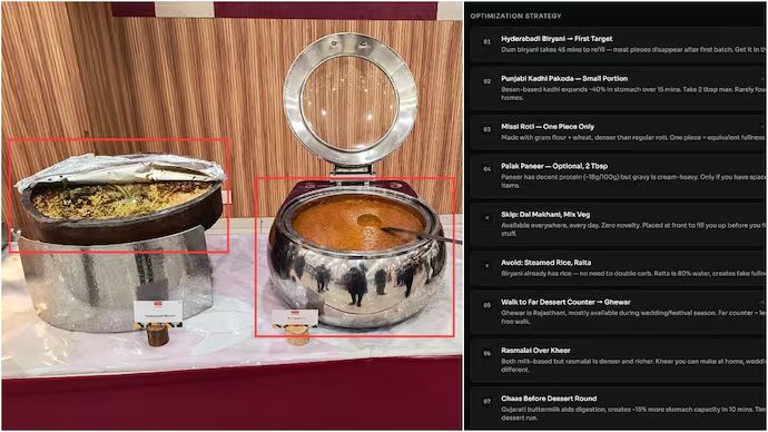 BuffetGPT: Bengaluru Techie’s AI Innovation Solves Indian Wedding Food Dilemma