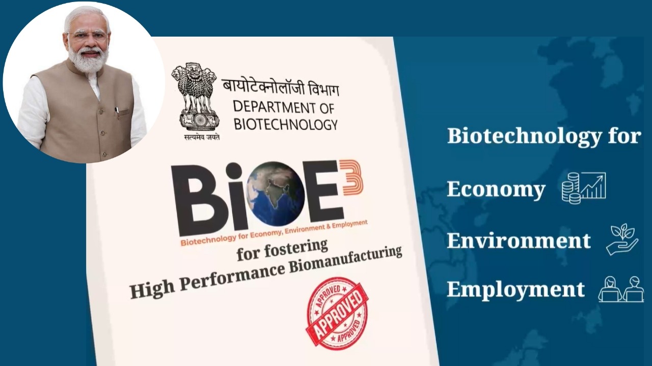 India Launches Groundbreaking Space Life Sustainability Experiments under BioE3 Policy