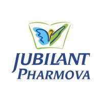Jubilant Pharmova’s Financial Clean Slate—₹359 Million Demand Scrapped!