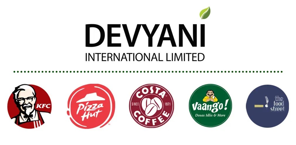 Devyani International In Strategic Exit, Heritage Foods Acquires Majority In Get-A-Way Owner