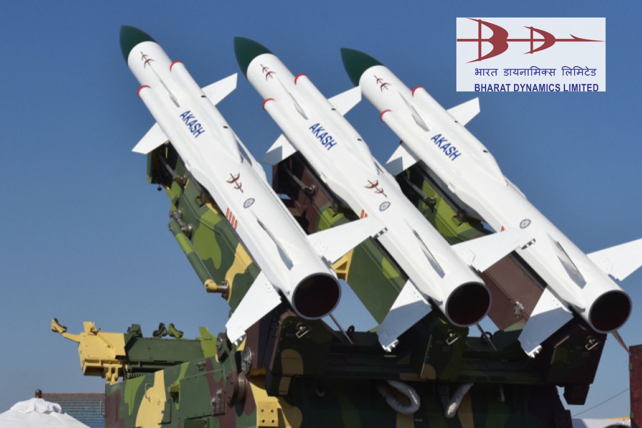 Bharat Dynamics Reports Strong Q4 Performance Amid Defense Sector Growth
