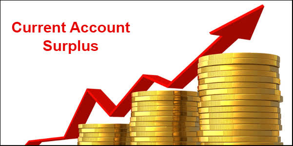 Surplus Surprise! India’s Current Account Bounces Back in Q4 FY25