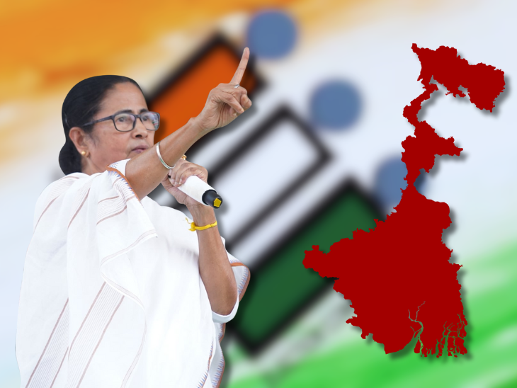 Special Revision of Electoral Rolls in Bengal Nears Completion with Objection Period Ending