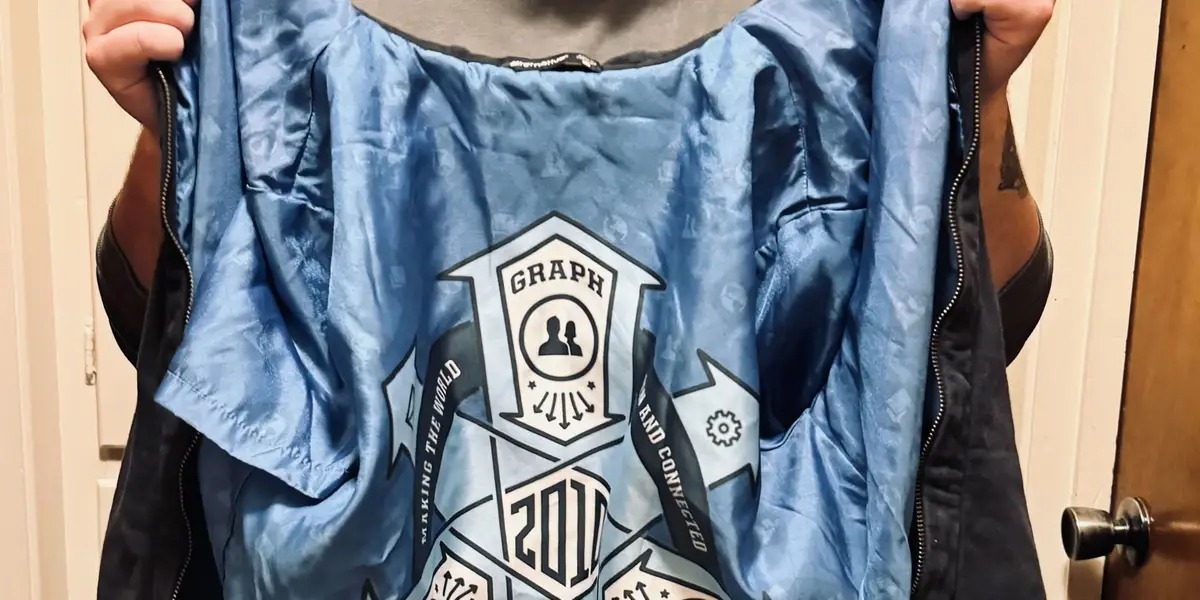 Zuckerberg's Retro Hoodie Fetches Big Bucks: A $15,875 Throwback to Facebook's Early Days