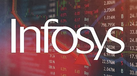 Infosys Shares Edge Up 2.14% in Pre-Open Trade After Recent Decline
