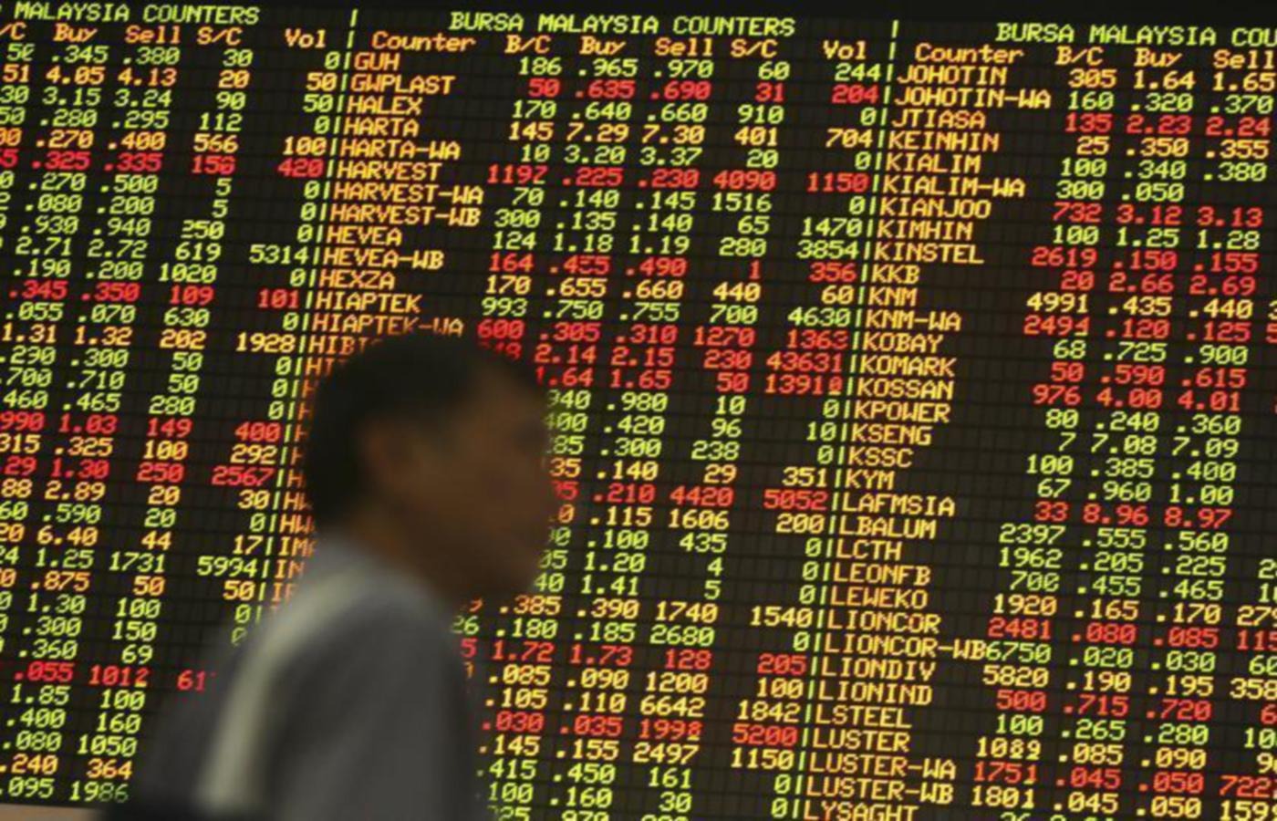 Malayan Banking Drags KLCI Lower As Selloff Hits Heavyweights