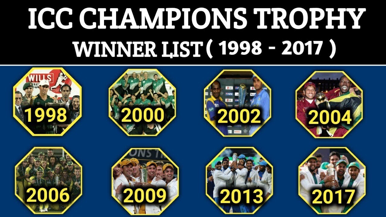 Champions Trophy: A Rollercoaster Ride Through Cricket's Mini World Cup