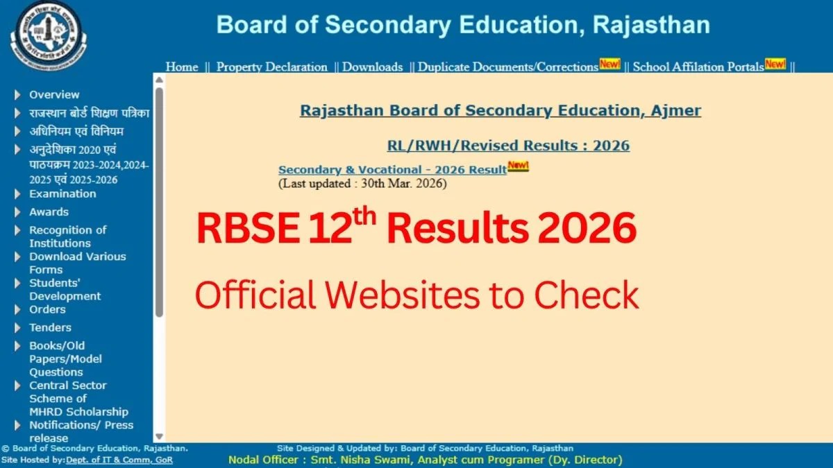 RBSE 12th Results Released: Arts, Commerce, Science Pass Percentage Revealed