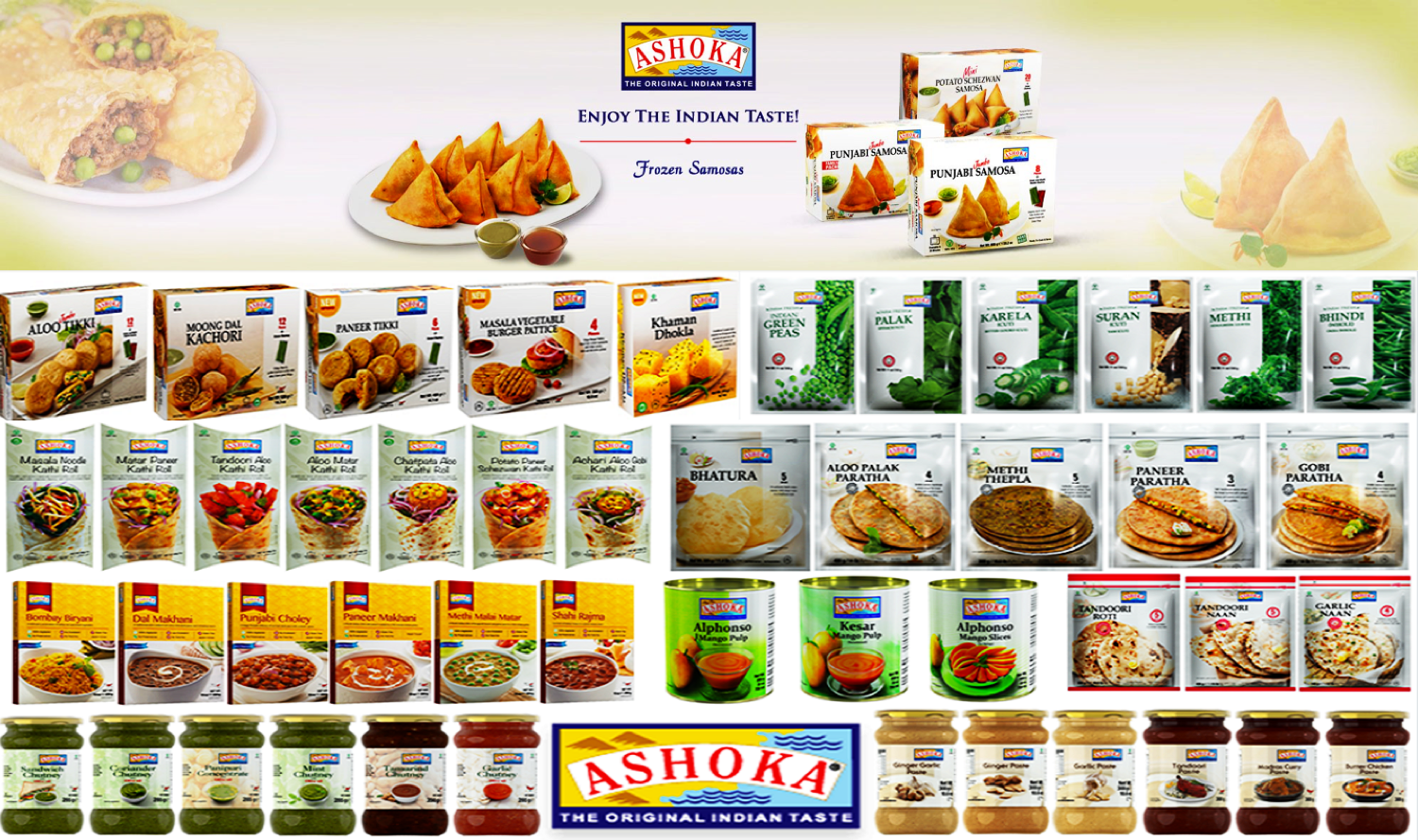 ADF Foods Directed to Close Two Plants by Gujarat Pollution Board Due to Environmental Compliance Issues