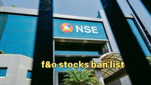 Trading Alert: Mahanagar Gas and PNB Among Stocks in F&O Ban List Today
