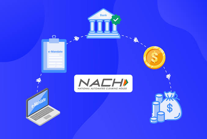eNACH E-Mandate: RBI’s Digital Push Simplifies Recurring Payments for Consumers