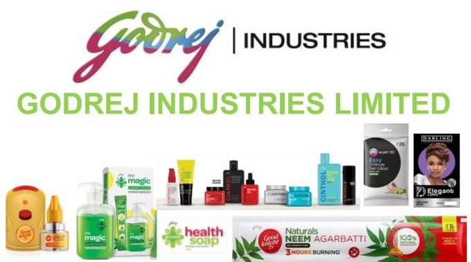 Godrej Chemicals Goes Big: ₹750 Cr Bet to Boost Surfactants Capacity by 30,000 TPA
