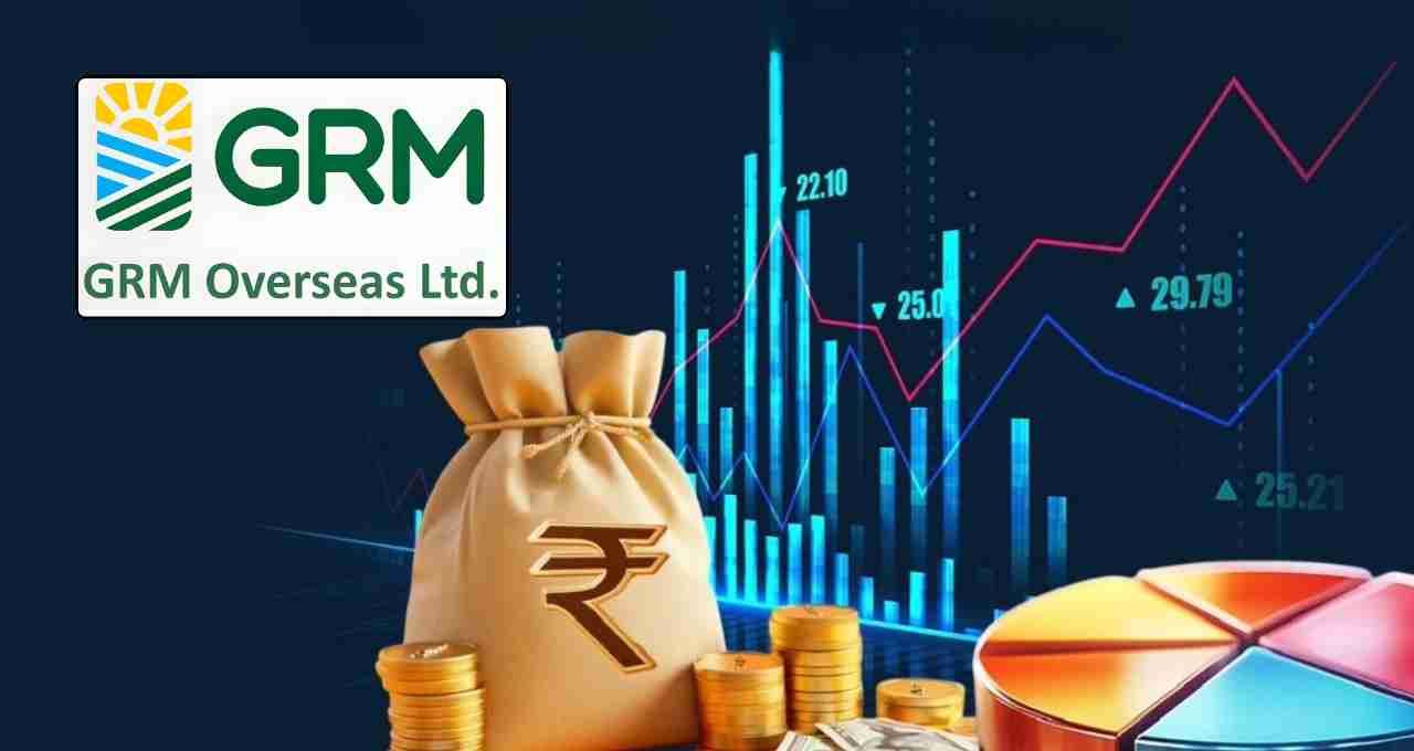 GRM Overseas Posts Steady Q3 Growth with ₹4.83 Billion Revenue; Net Profit at ₹191.4 Million