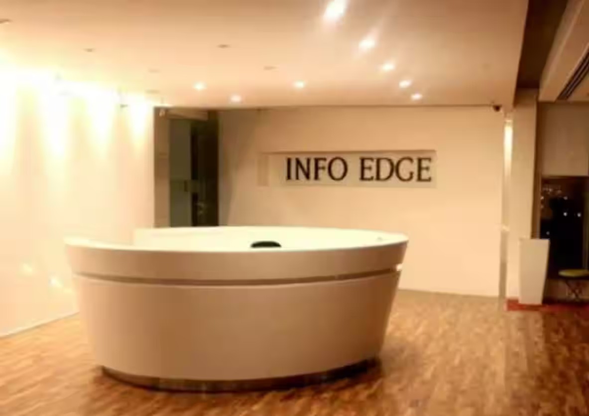 Info Edge Shares Slip 2.9% Amid Market Volatility