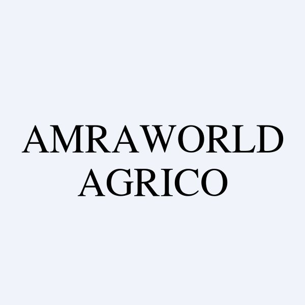 Amraworld Agrico Appoints Shivlal Bunkar as New CFO