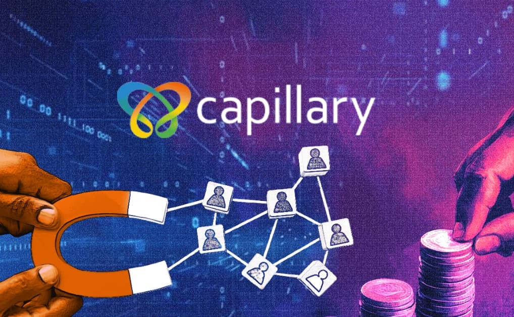 Capillary Technologies Taps Capital Markets: IPO to Raise Rs 2,250 Cr Amid SaaS Surge