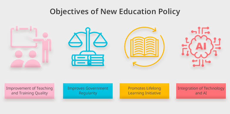 India’s Academic Revolution: 2025’s Most Promising New-Age Courses